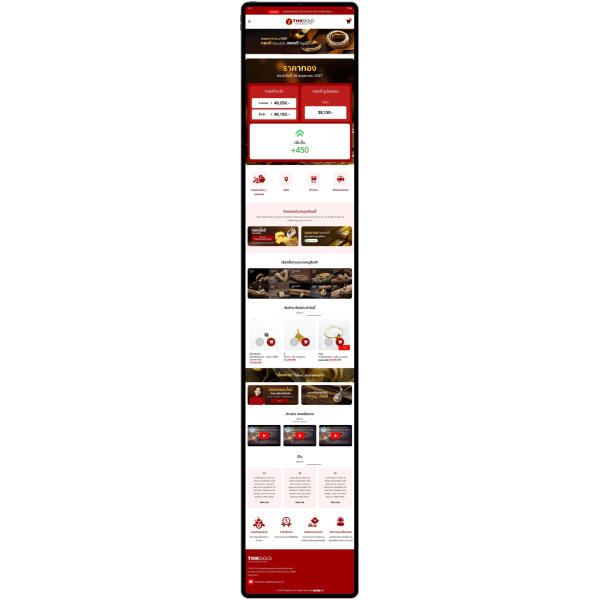 รับทำเว็บไซต์ E-Commerce WordPress