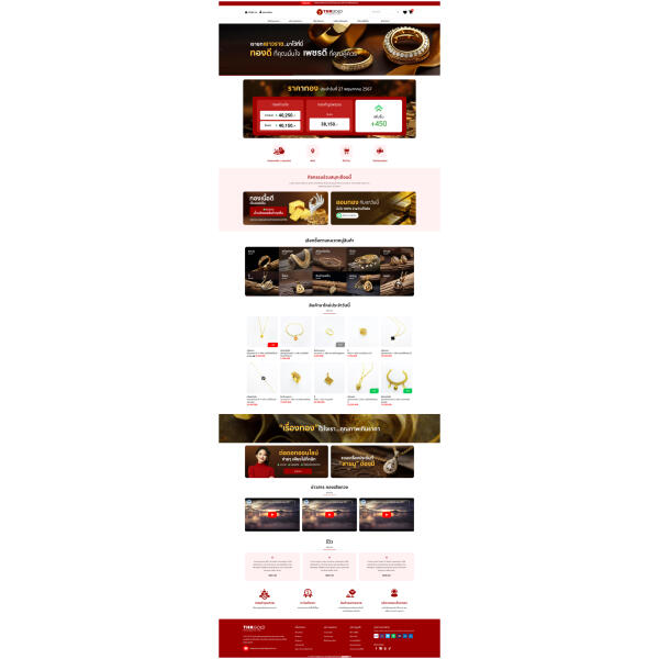 รับทำเว็บไซต์ E-Commerce WordPress