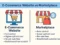 เว็บ e-Commerce Website vs Marketplace แตกต่างกันอย่างไร ควรเลือกใช้อันไหนดี?