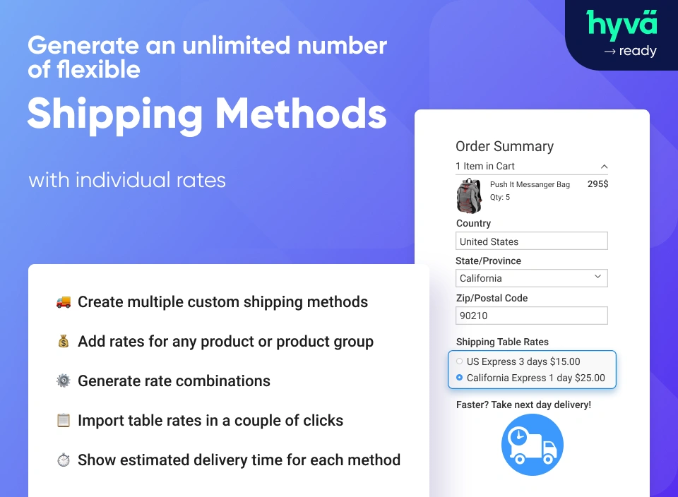 เเนะนำการใช้งานปลั๊กอิน Shipping Table Rates